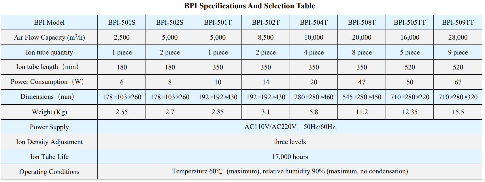 BPI.jpg