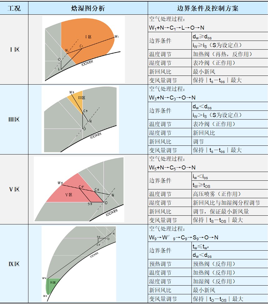 多工况(1).jpg